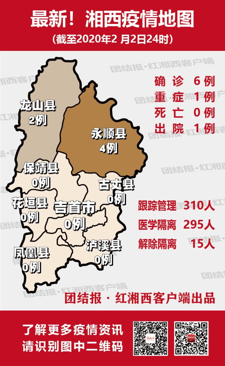 权威发布2月3日湘西州最新疫情地图来了